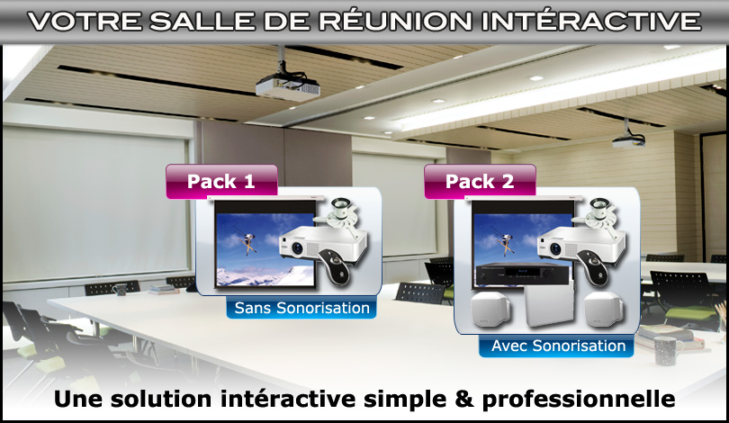 Solution int�ractive