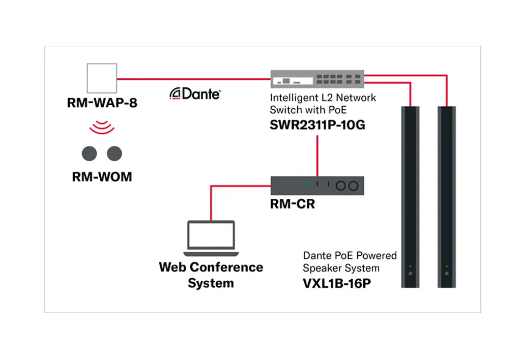 RM-WAP-8 W-6.webp