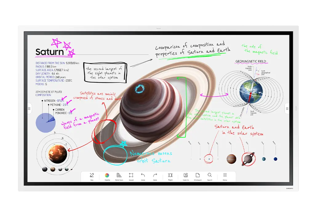 SAMSUNG FLIP 4 : WM65B GRADE A
